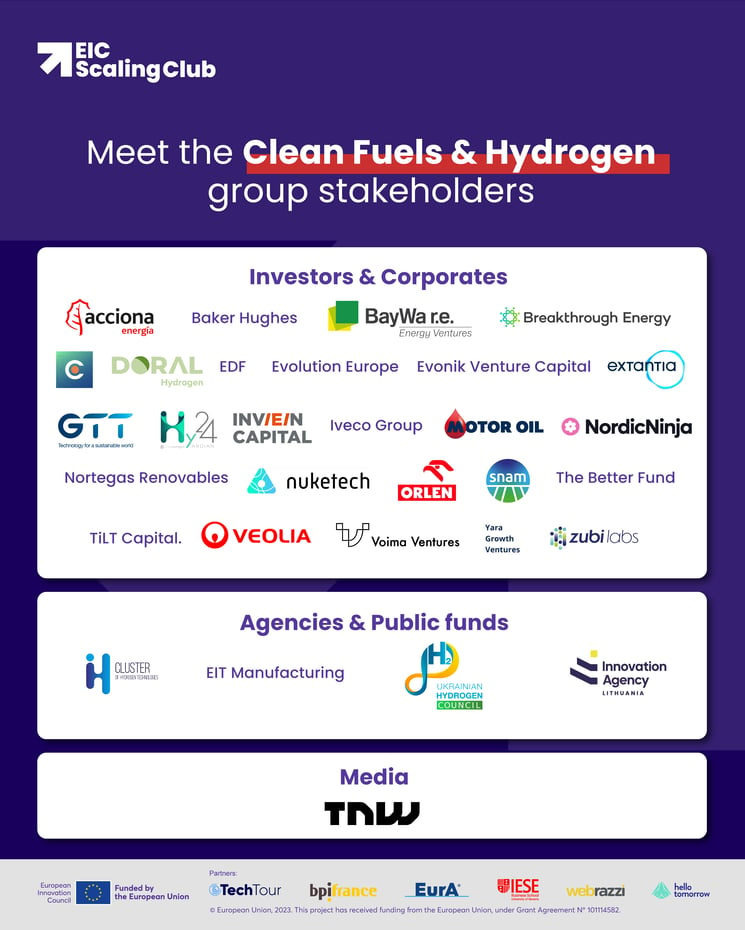 EIC SC_ 2 cohort_ Stakeholders_Clean Fuels & Hydrogen (2)