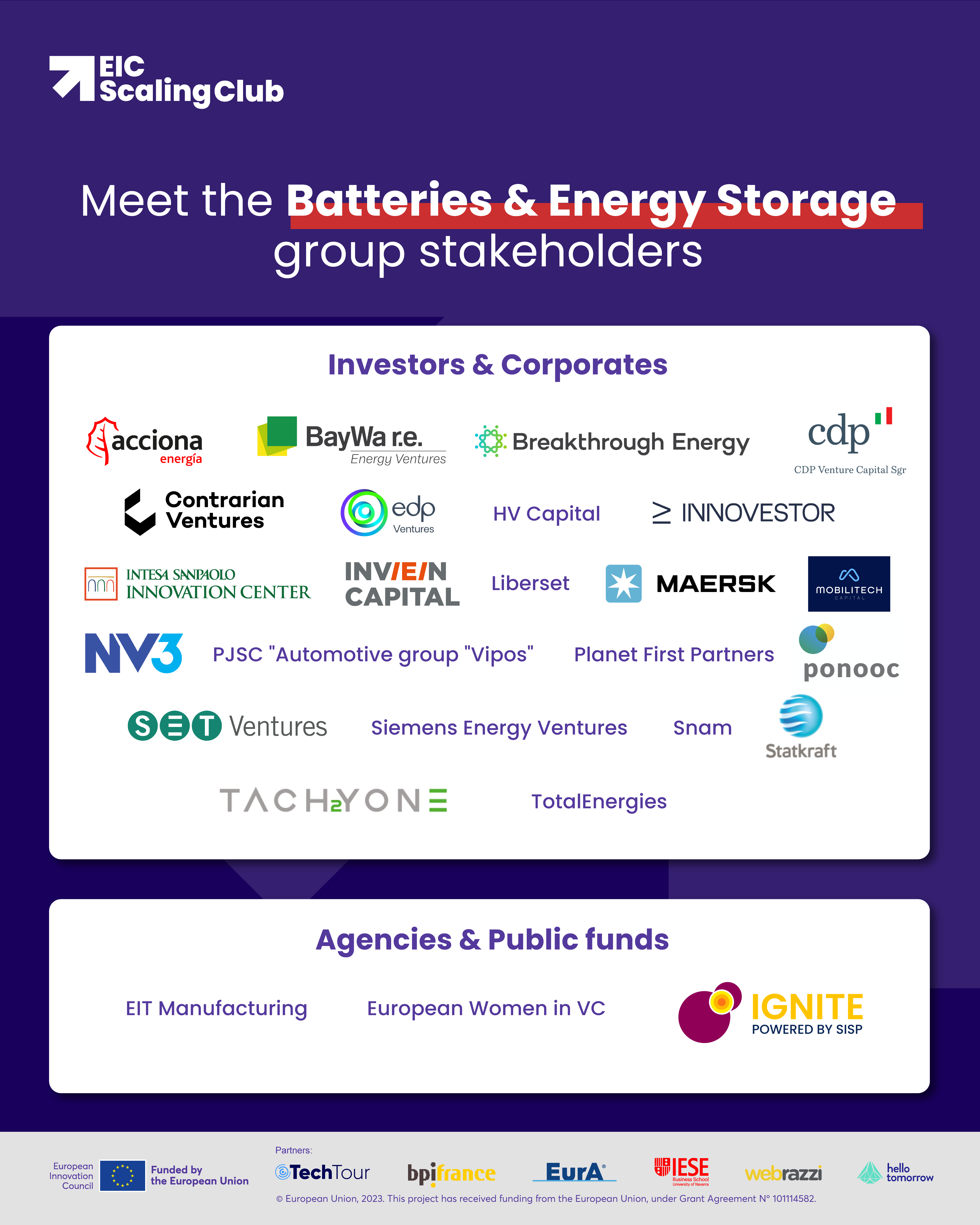 EIC SC_ 2 cohort_Stakeholders_Batteries & Energy Storage