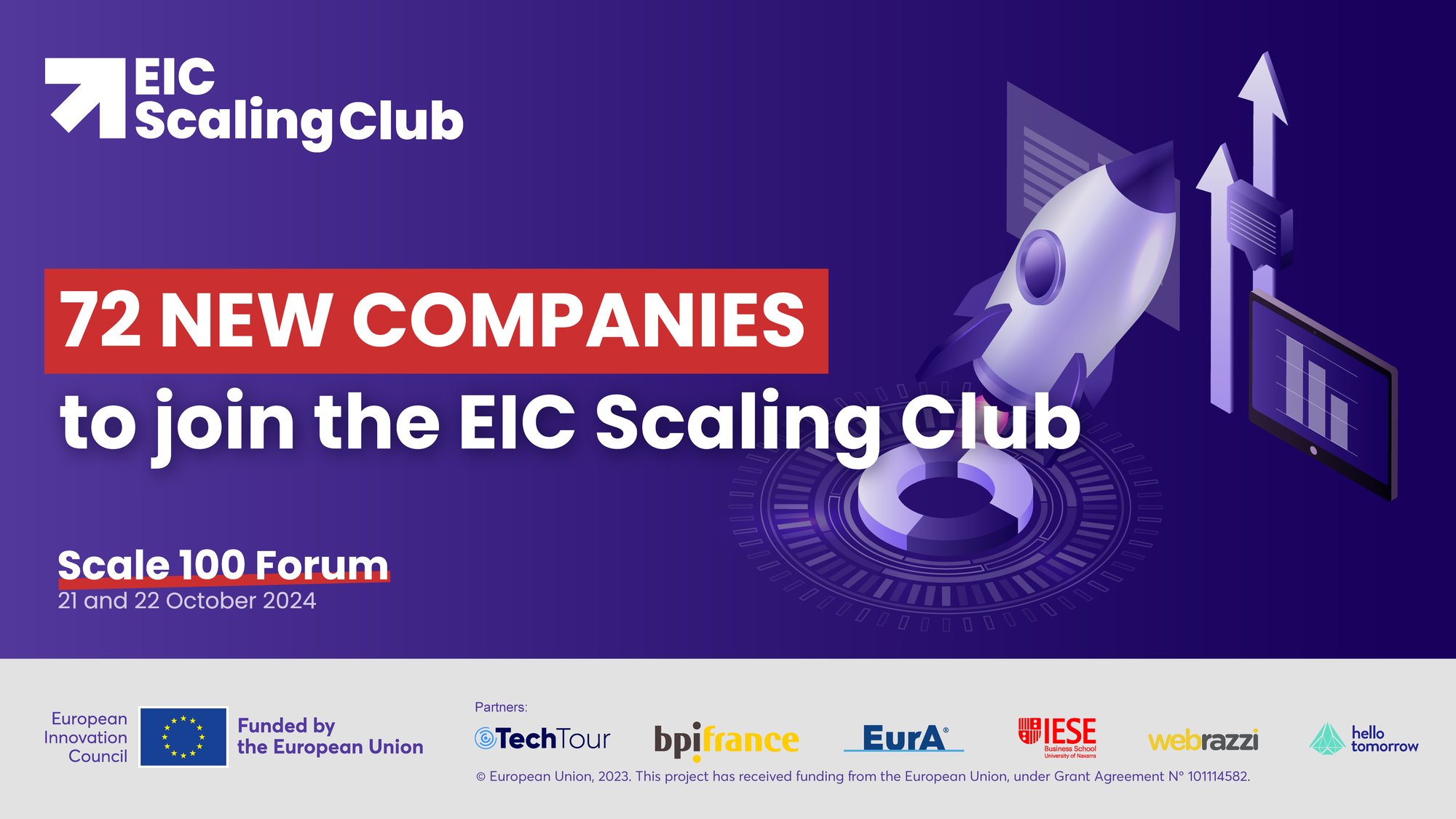 72 New Companies join the EIC Scaling Club