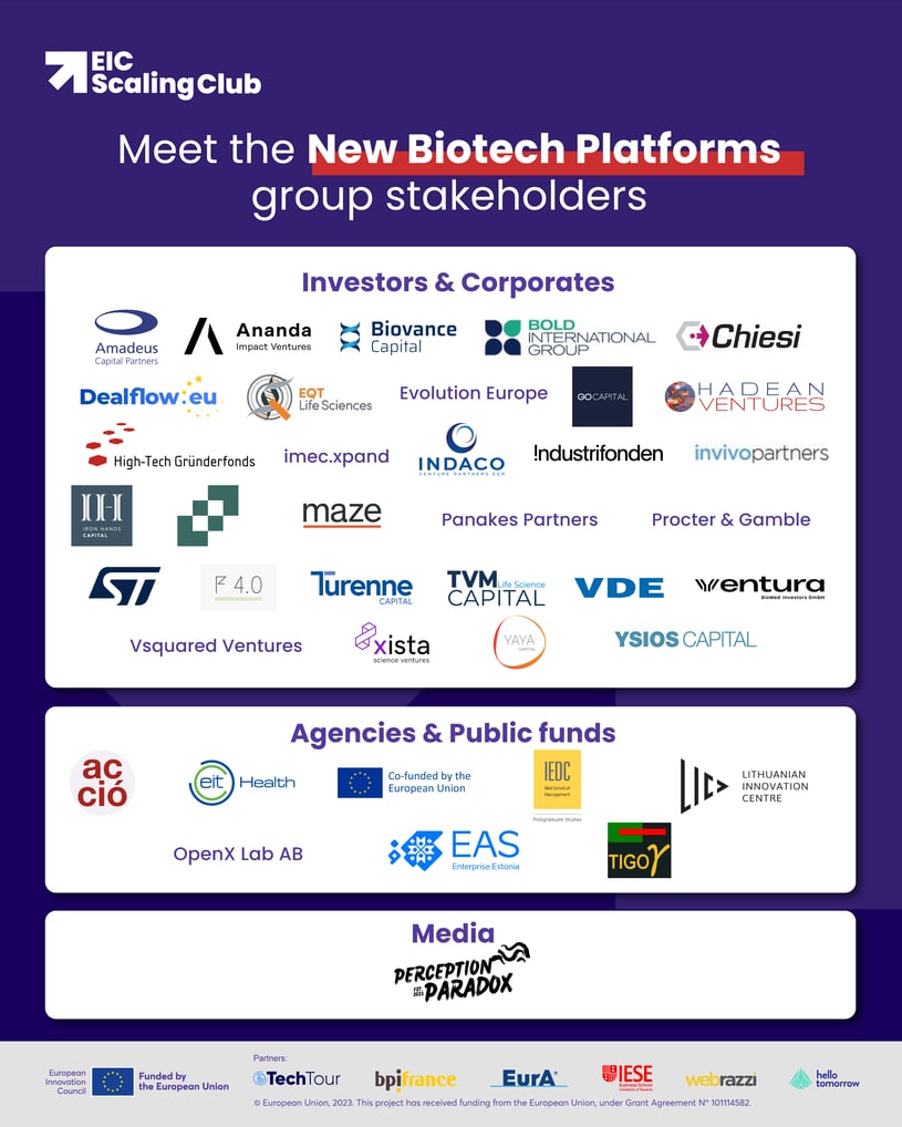 EIC SC_ 2 cohort_ Stakeholders_New Biotech Platforms