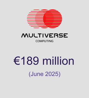 Multiverse computing funding of €189 million